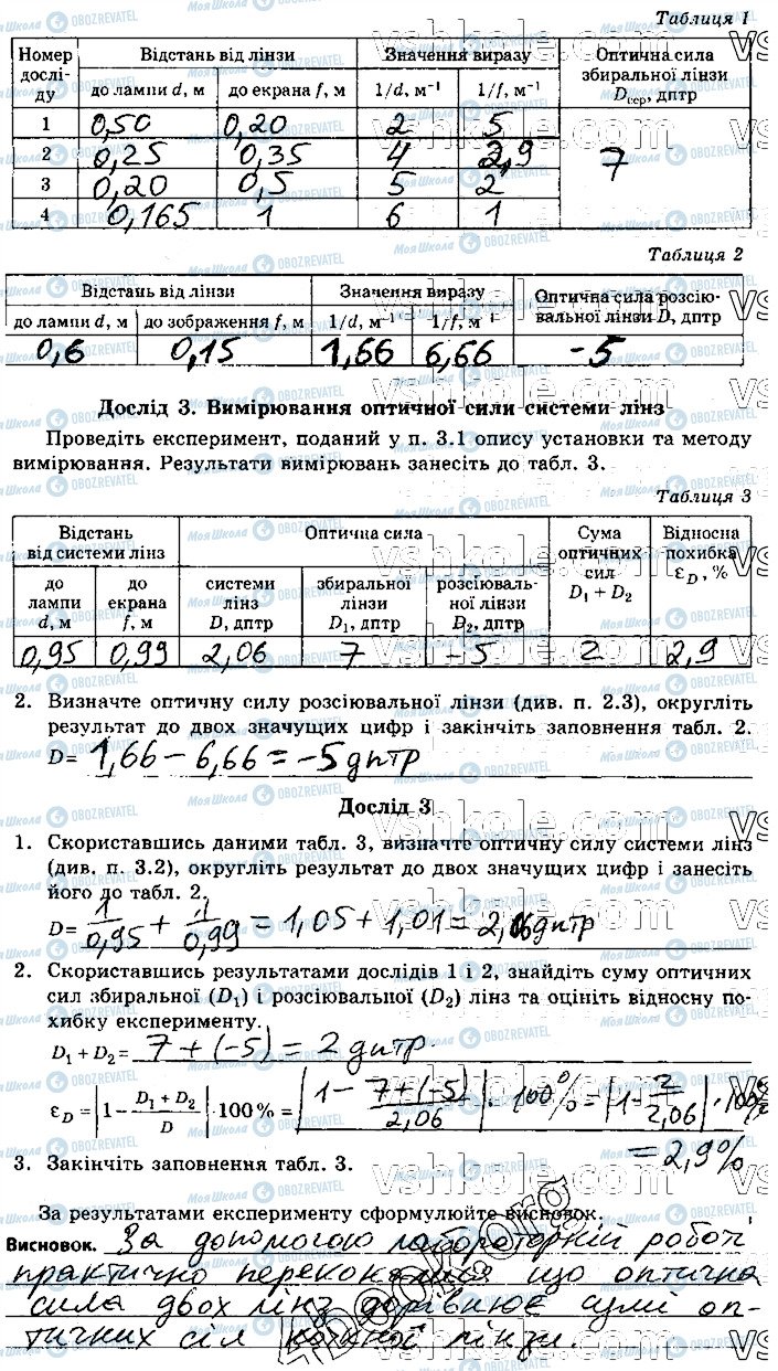 ГДЗ Физика 11 класс страница 1