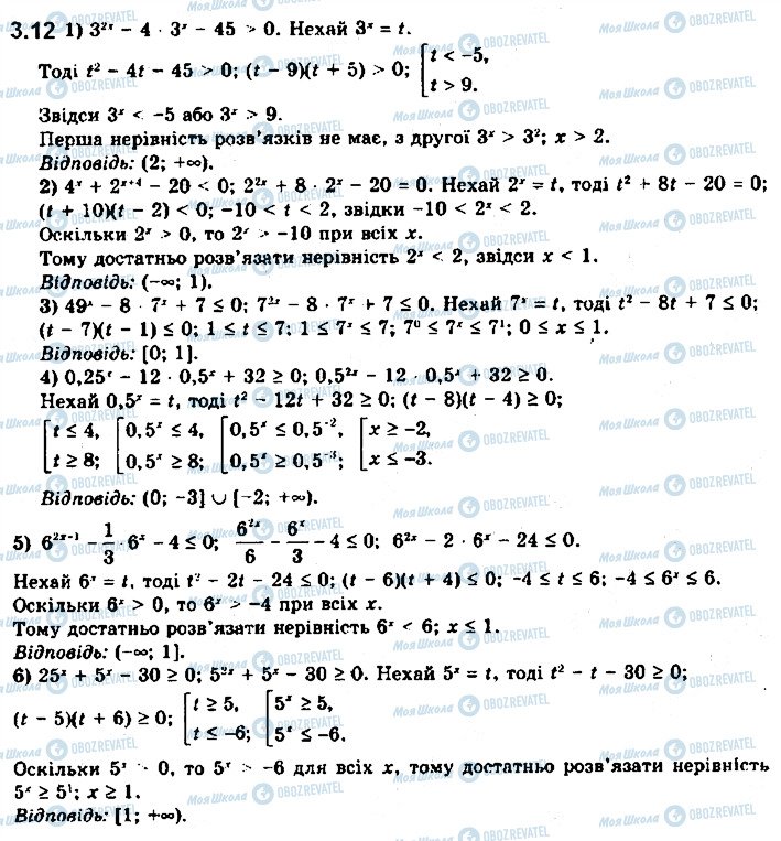 ГДЗ Математика 11 клас сторінка 12