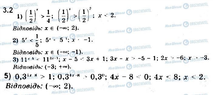 ГДЗ Математика 11 класс страница 2