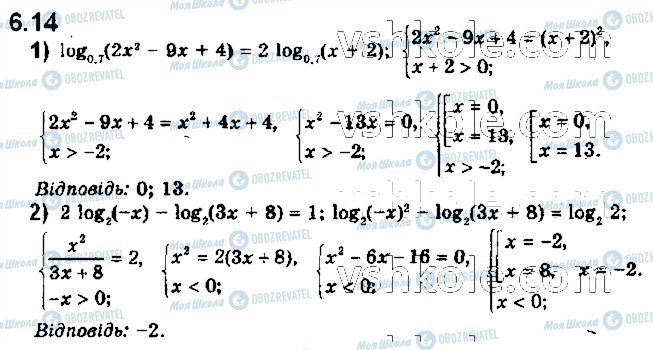 ГДЗ Математика 11 класс страница 14