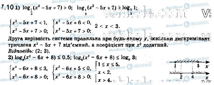 ГДЗ Математика 11 класс страница 10