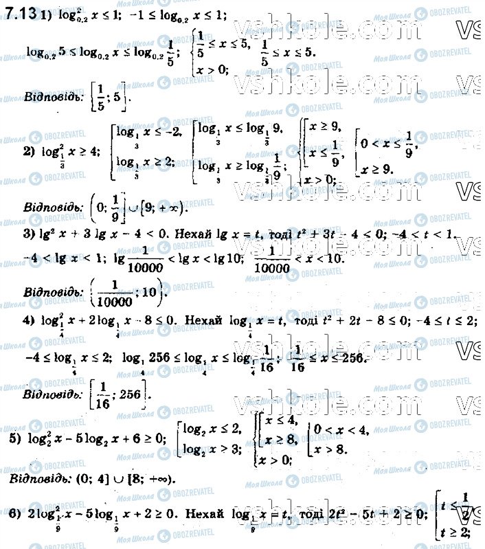 ГДЗ Математика 11 клас сторінка 13
