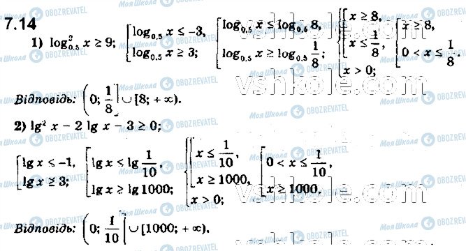 ГДЗ Математика 11 класс страница 14