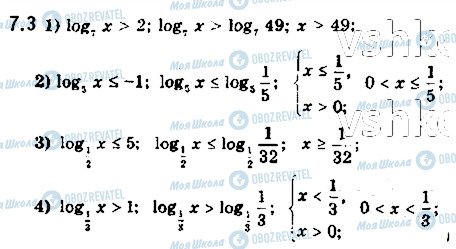 ГДЗ Математика 11 класс страница 3