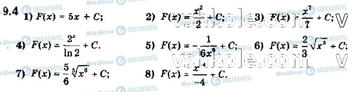 ГДЗ Математика 11 класс страница 4