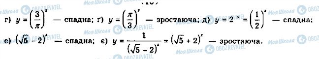 ГДЗ Математика 11 клас сторінка 19