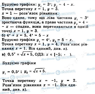 ГДЗ Математика 11 класс страница 35