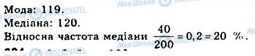 ГДЗ Математика 11 клас сторінка 463