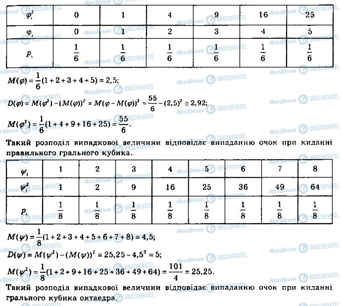 ГДЗ Математика 11 клас сторінка 554