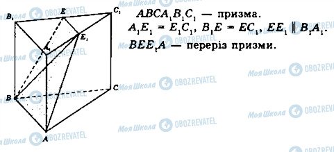 ГДЗ Математика 11 класс страница 616