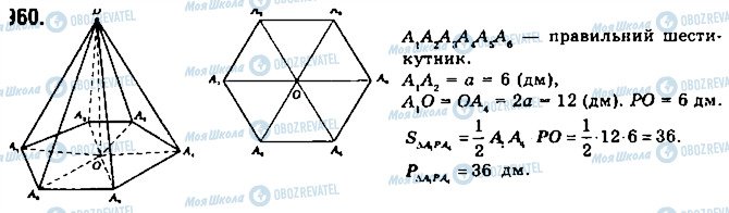 ГДЗ Математика 11 класс страница 685