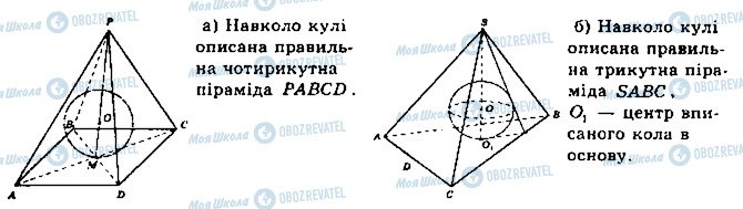 ГДЗ Математика 11 класс страница 864