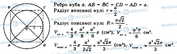 ГДЗ Математика 11 клас сторінка 968