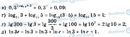 ГДЗ Математика 11 класс страница 110