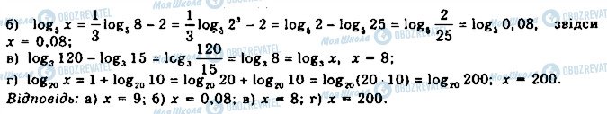 ГДЗ Математика 11 класс страница 126