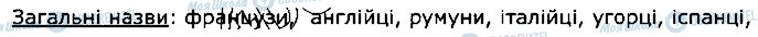 ГДЗ Укр мова 2 класс страница 12