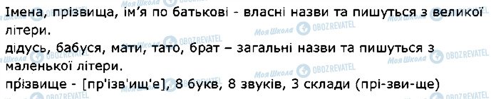 ГДЗ Українська мова 2 клас сторінка 19