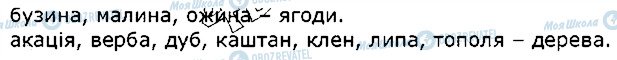 ГДЗ Українська мова 2 клас сторінка 3