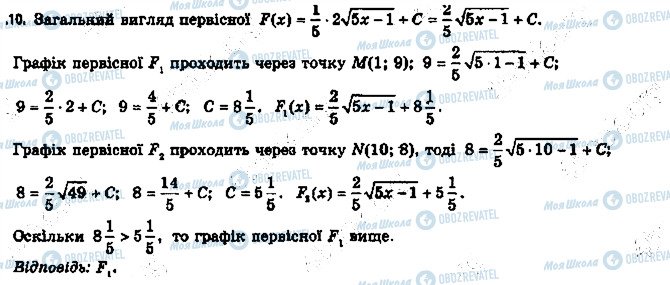 ГДЗ Алгебра 11 клас сторінка 10