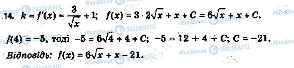 ГДЗ Алгебра 11 класс страница 14