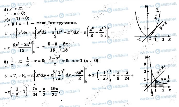 ГДЗ Алгебра 11 класс страница 1