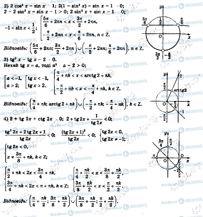 ГДЗ Алгебра 11 клас сторінка 15
