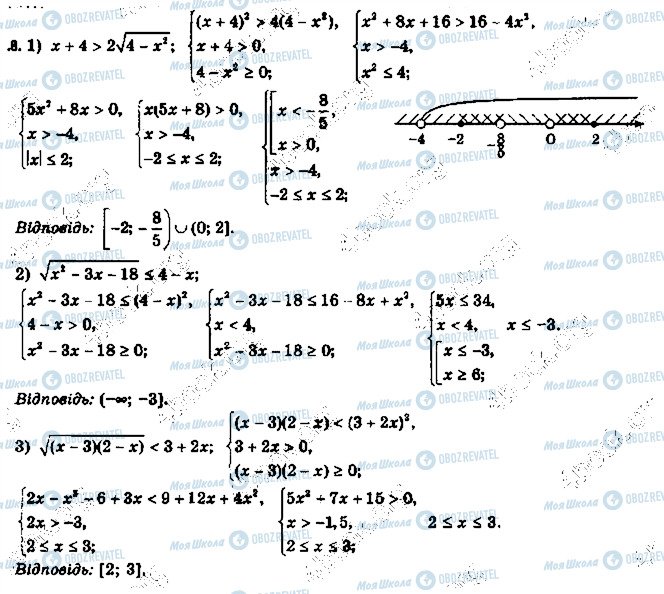 ГДЗ Алгебра 11 клас сторінка 8