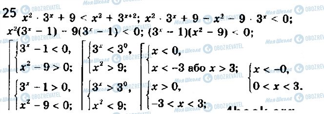 ГДЗ Алгебра 11 класс страница 25