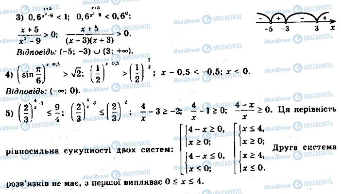 ГДЗ Алгебра 11 класс страница 8