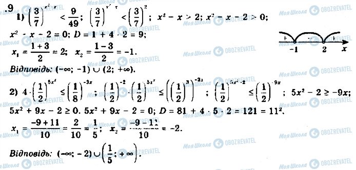 ГДЗ Алгебра 11 класс страница 9