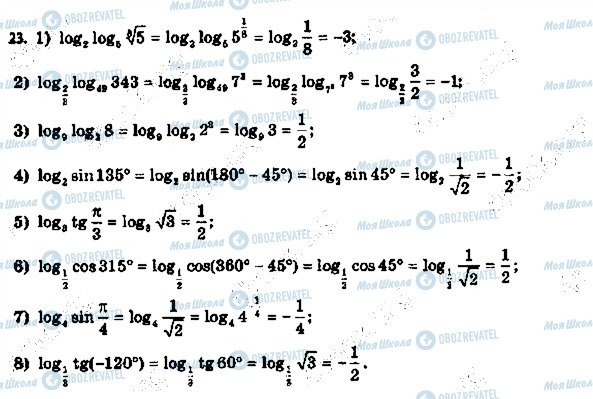 ГДЗ Алгебра 11 клас сторінка 23