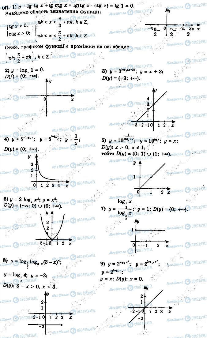 ГДЗ Алгебра 11 класс страница 41