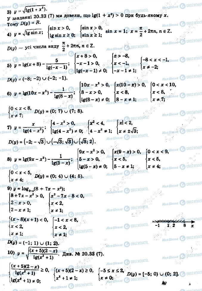 ГДЗ Алгебра 11 класс страница 34