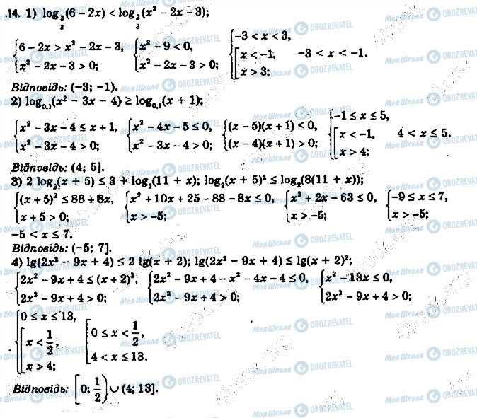 ГДЗ Алгебра 11 клас сторінка 14