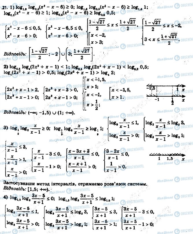 ГДЗ Алгебра 11 клас сторінка 21