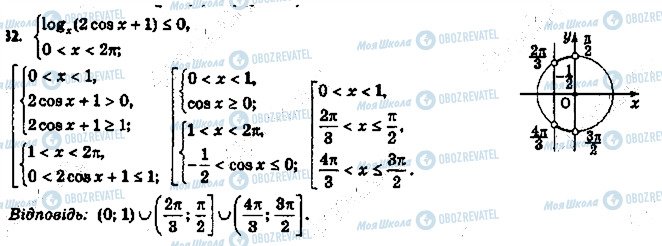 ГДЗ Алгебра 11 класс страница 32