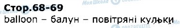 ГДЗ Англійська мова 1 клас сторінка стор68