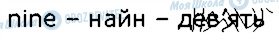 ГДЗ Англійська мова 1 клас сторінка стор83