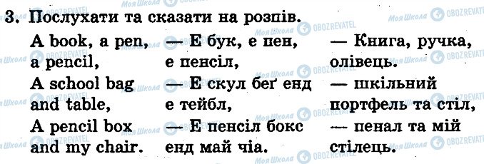 ГДЗ Англійська мова 1 клас сторінка ст21впр3