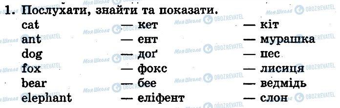 ГДЗ Англійська мова 1 клас сторінка ст22впр1