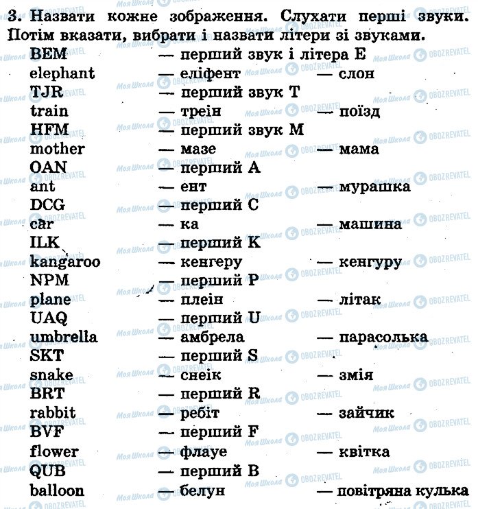 ГДЗ Англійська мова 1 клас сторінка ст47впр3