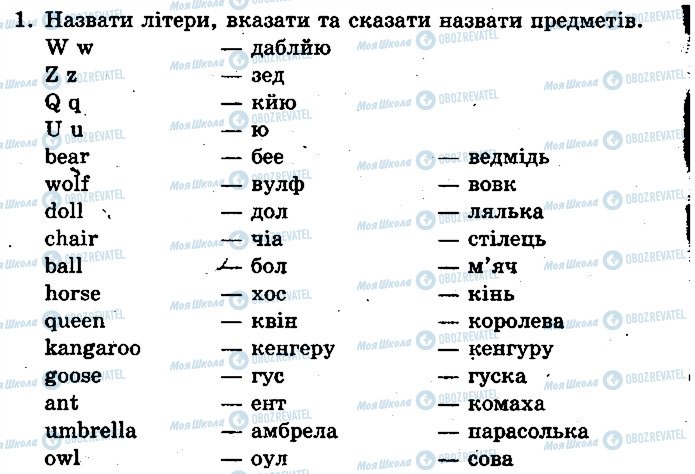 ГДЗ Английский язык 1 класс страница ст60впр1