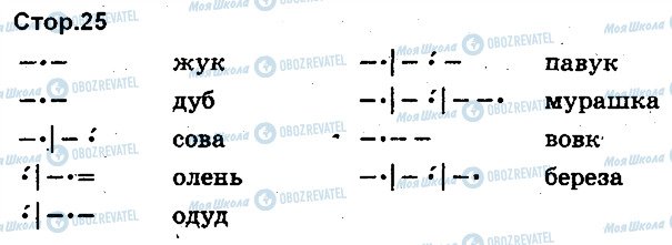 ГДЗ Українська мова 1 клас сторінка 25