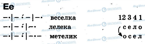 ГДЗ Українська мова 1 клас сторінка 64