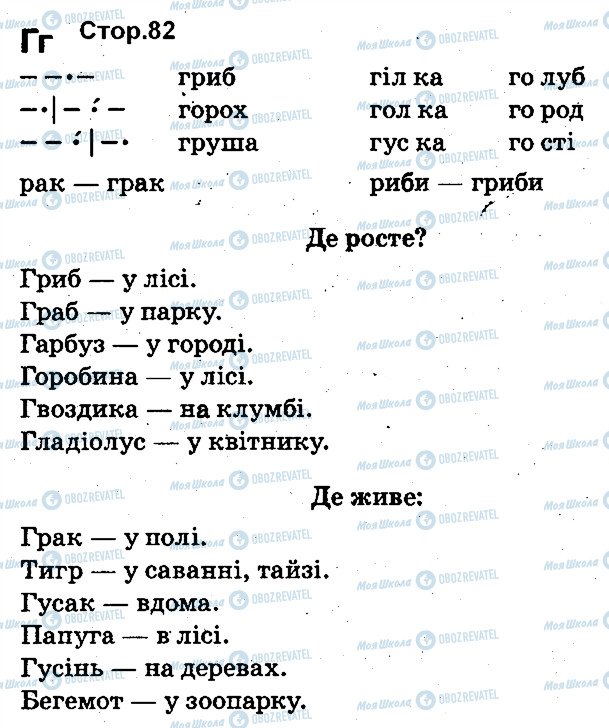 ГДЗ Українська мова 1 клас сторінка 82