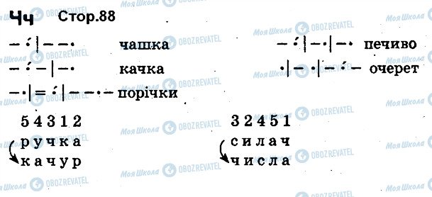 ГДЗ Українська мова 1 клас сторінка 88