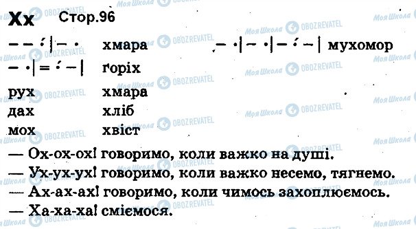 ГДЗ Українська мова 1 клас сторінка 96