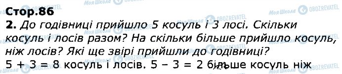 ГДЗ Математика 1 клас сторінка стор86
