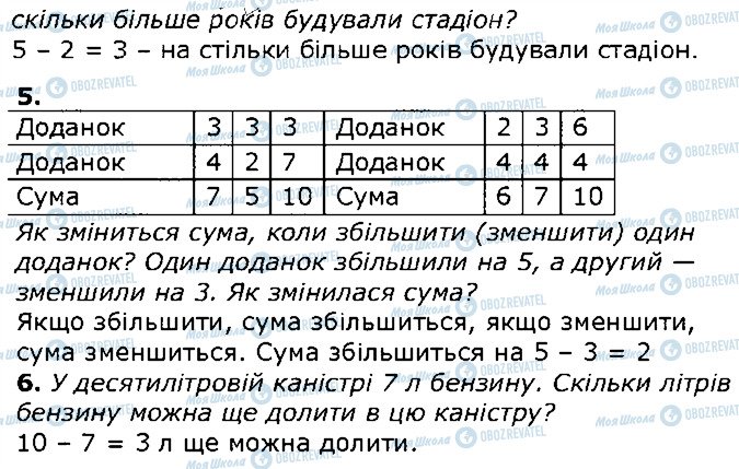 ГДЗ Математика 1 клас сторінка стор75