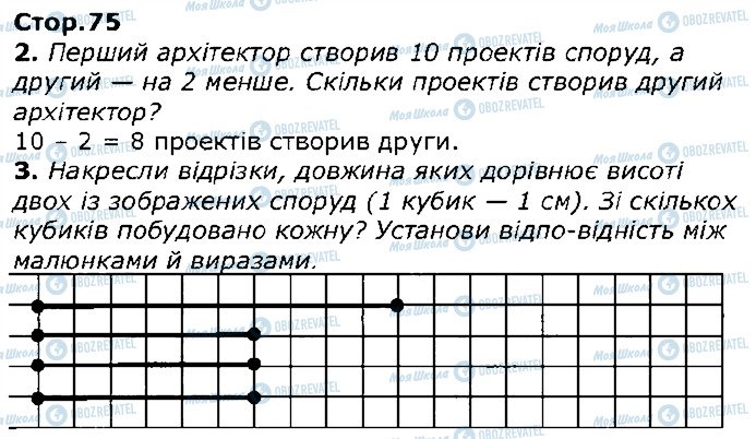 ГДЗ Математика 1 клас сторінка стор75